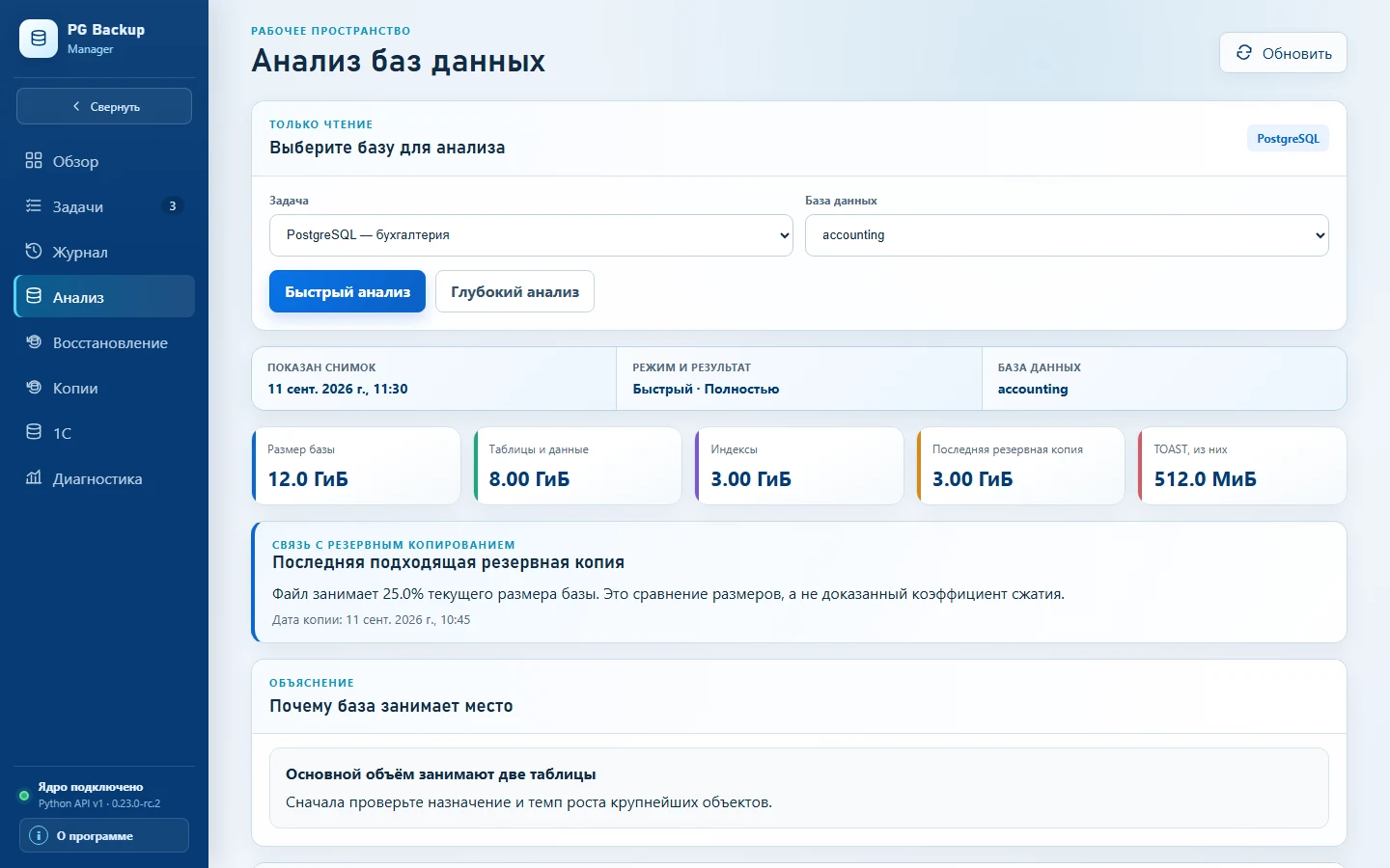 Анализ баз данных