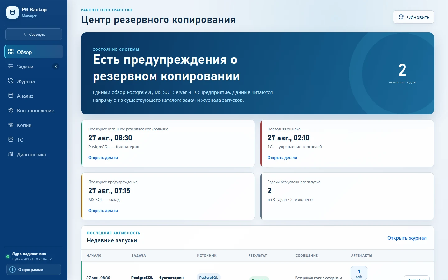 Обзор резервного копирования